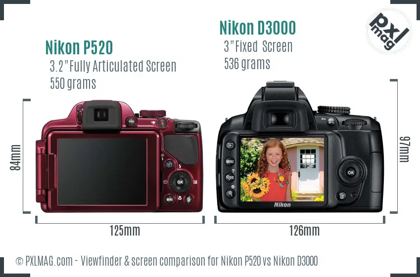 Nikon P520 vs Nikon D3000 Screen and Viewfinder comparison
