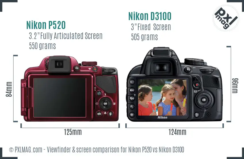 Nikon P520 vs Nikon D3100 Screen and Viewfinder comparison