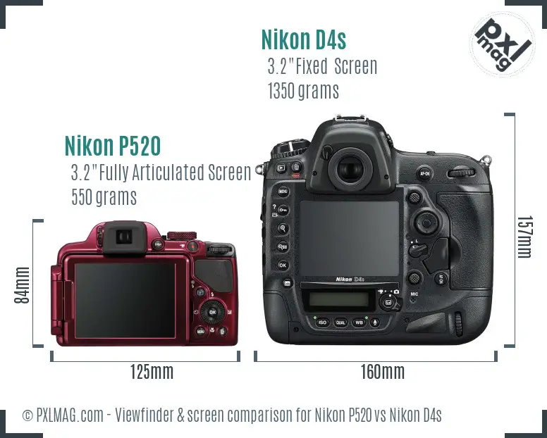 Nikon P520 vs Nikon D4s Screen and Viewfinder comparison