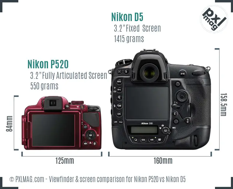 Nikon P520 vs Nikon D5 Screen and Viewfinder comparison