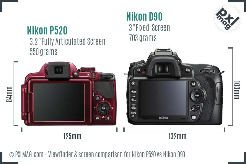 Nikon P520 vs Nikon D90 Screen and Viewfinder comparison Nikon P520 vs Nikon D90 Screen and Viewfinder comparison