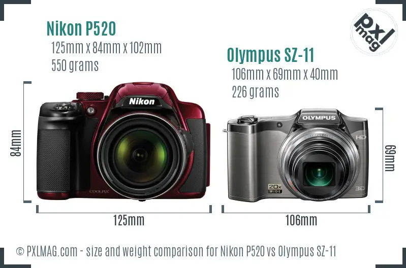 Nikon P520 vs Olympus SZ-11 size comparison