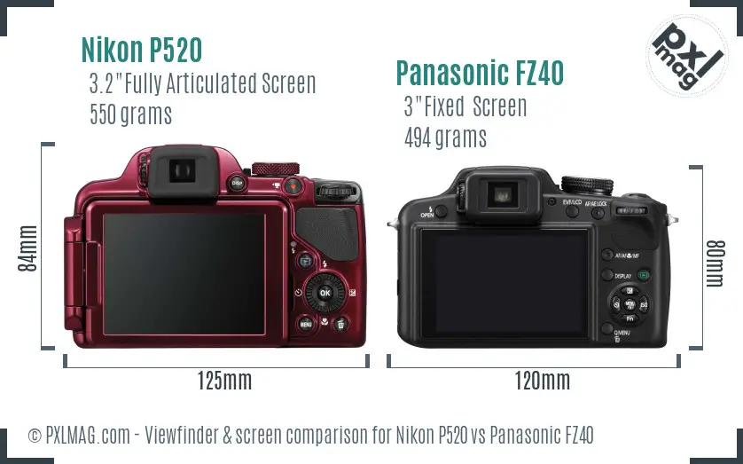 Nikon P520 vs Panasonic FZ40 Screen and Viewfinder comparison