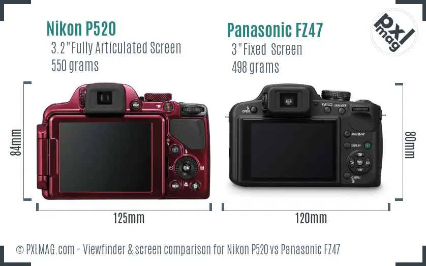 Nikon P520 vs Panasonic FZ47 Screen and Viewfinder comparison