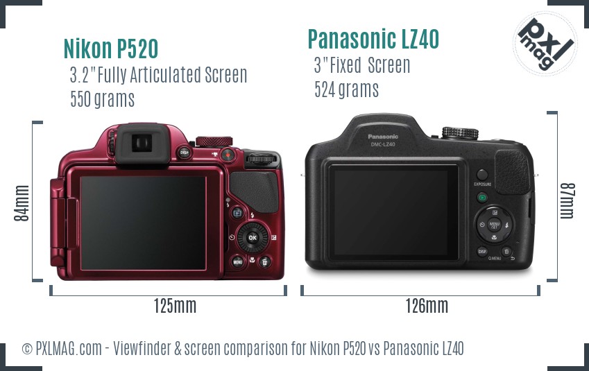 Nikon P520 vs Panasonic LZ40 Screen and Viewfinder comparison
