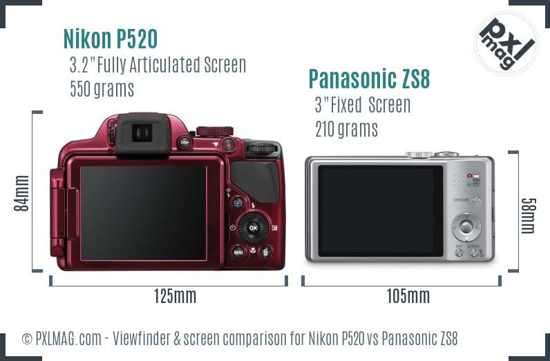 Nikon P520 vs Panasonic ZS8 Screen and Viewfinder comparison