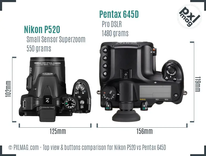 Top view design and control layout comparison