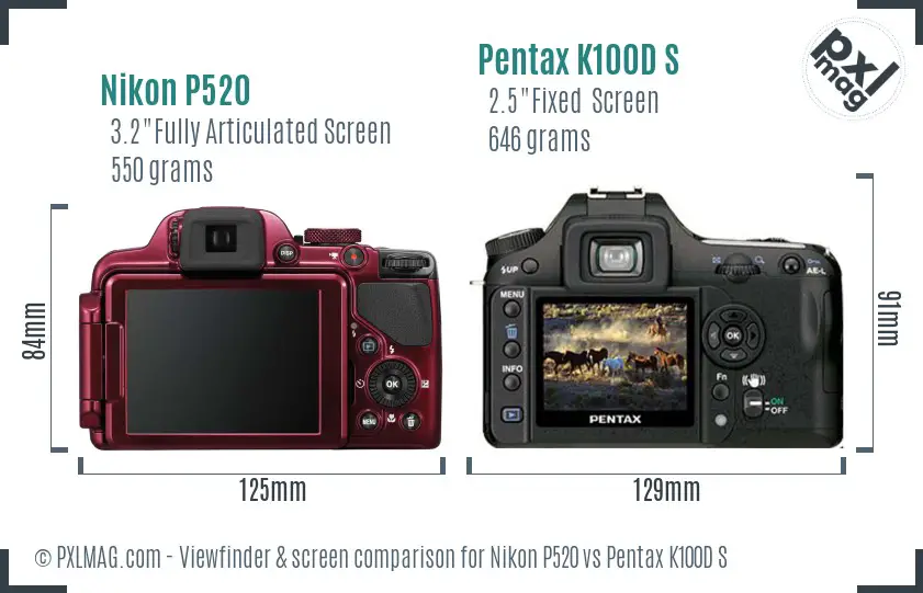 Nikon P520 vs Pentax K100D S Screen and Viewfinder comparison