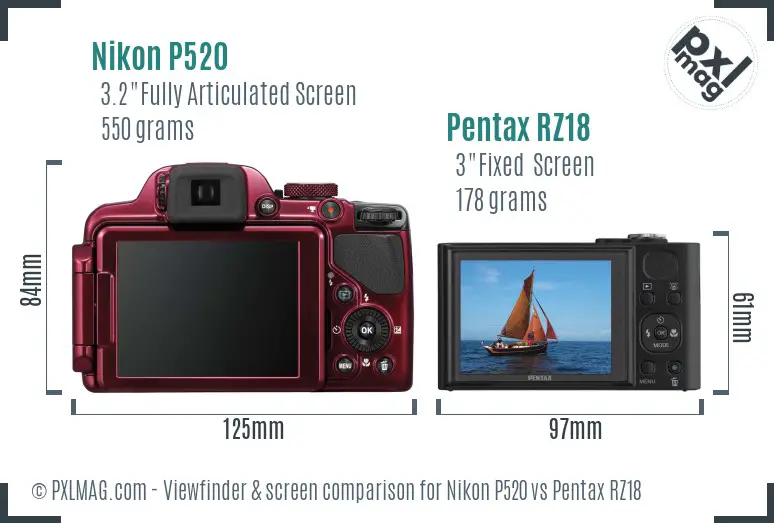 Nikon P520 vs Pentax RZ18 Screen and Viewfinder comparison