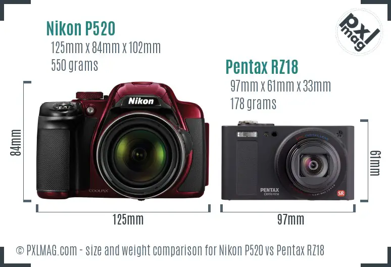 Nikon P520 vs Pentax RZ18 size comparison