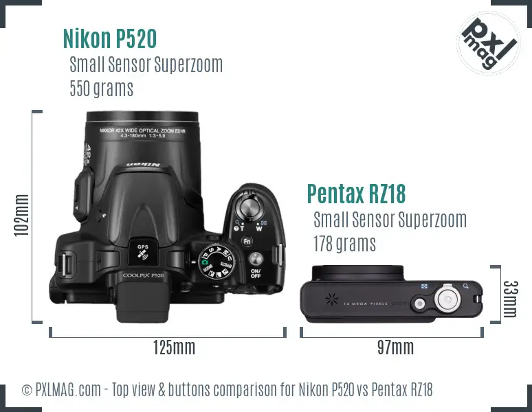 Nikon P520 vs Pentax RZ18 top view buttons comparison