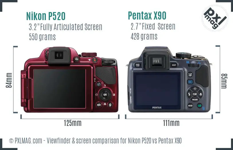 Nikon P520 vs Pentax X90 Screen and Viewfinder comparison