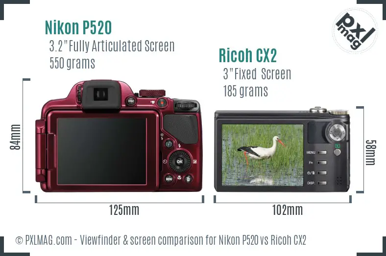 Nikon P520 vs Ricoh CX2 Screen and Viewfinder comparison
