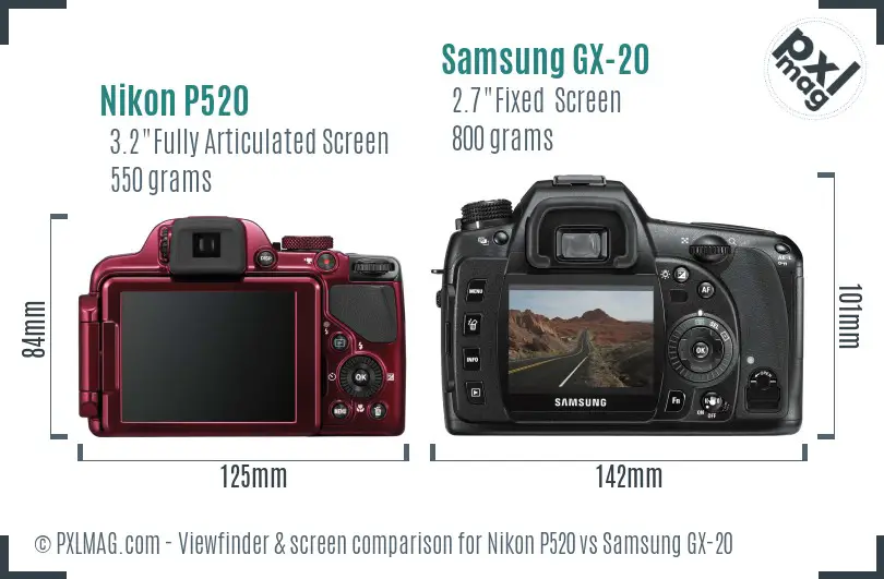 Nikon P520 vs Samsung GX-20 Screen and Viewfinder comparison Nikon P520 vs Samsung GX-20 Screen and Viewfinder comparison