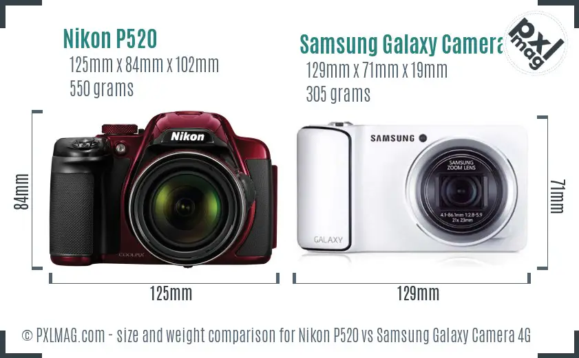 Physical size and ergonomics comparison