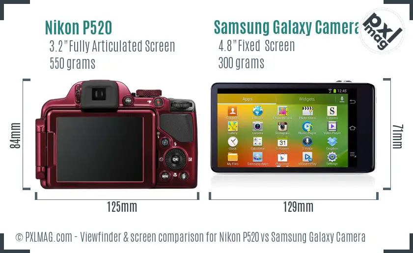 Nikon P520 vs Samsung Galaxy Camera Screen and Viewfinder comparison