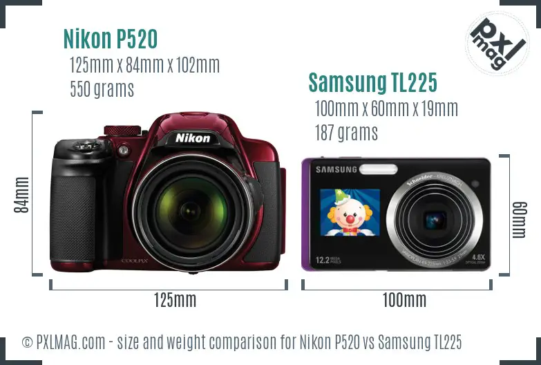Physical size and ergonomics comparison