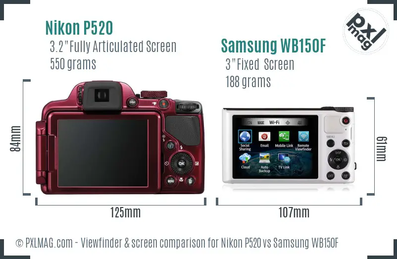 Nikon P520 vs Samsung WB150F Screen and Viewfinder comparison