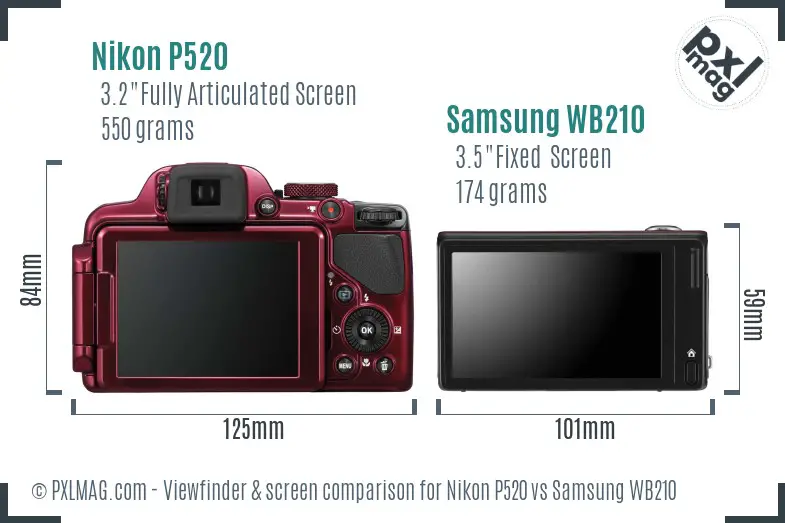 LCD screen and interface comparison
