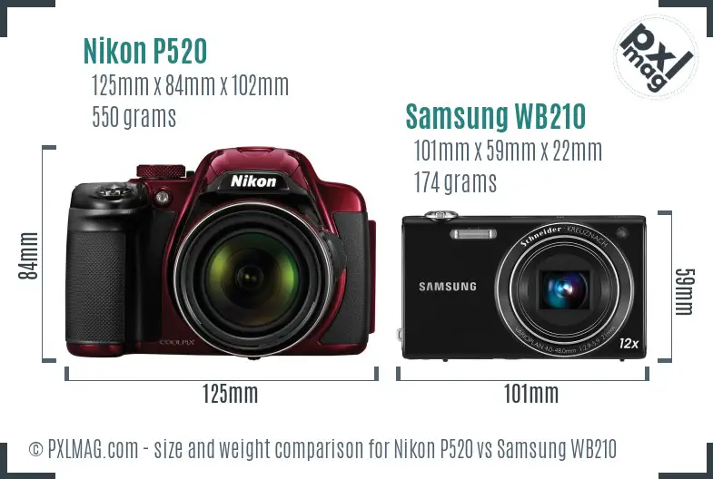 Physical size and ergonomics comparison