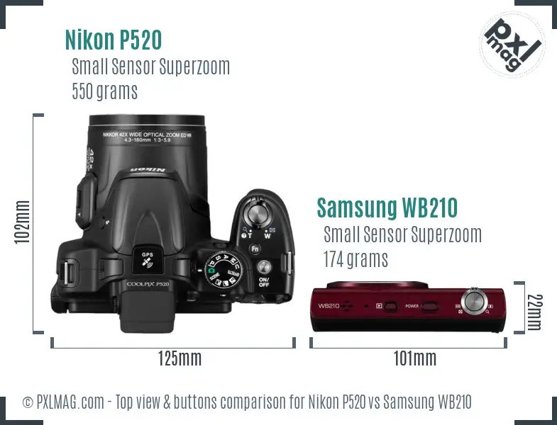 Top view design and control layout comparison