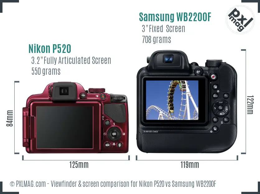 Nikon P520 vs Samsung WB2200F Screen and Viewfinder comparison