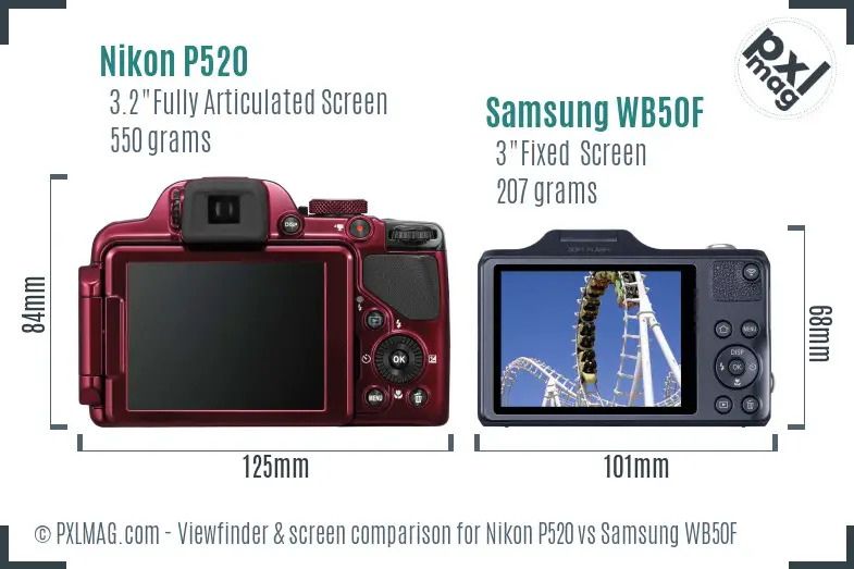 Nikon P520 vs Samsung WB50F Screen and Viewfinder comparison