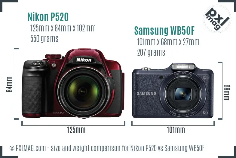 Nikon P520 vs Samsung WB50F size comparison