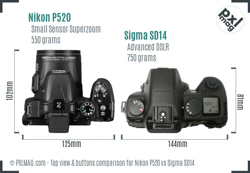 Top view design and control layout comparison