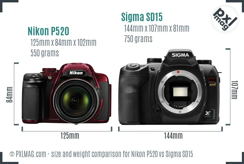 Physical size and ergonomics comparison