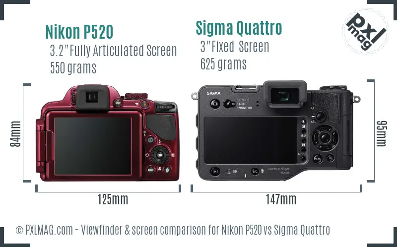 Nikon P520 vs Sigma Quattro Screen and Viewfinder comparison