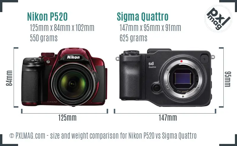 Nikon P520 vs Sigma Quattro size comparison
