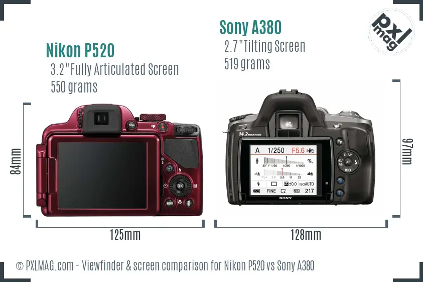 Nikon P520 vs Sony A380 Screen and Viewfinder comparison