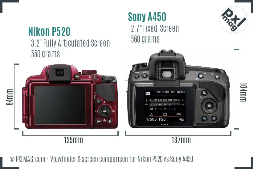 Nikon P520 vs Sony A450 Screen and Viewfinder comparison