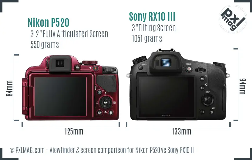 Nikon P520 vs Sony RX10 III Screen and Viewfinder comparison