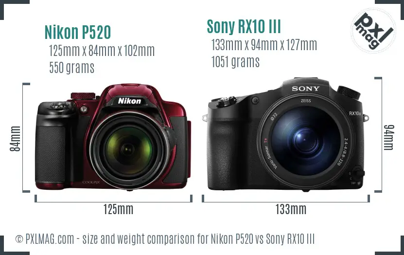 Nikon P520 vs Sony RX10 III size comparison
