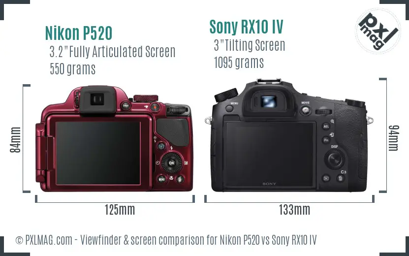 Nikon P520 vs Sony RX10 IV Screen and Viewfinder comparison