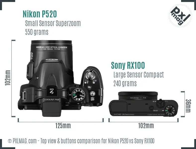 Nikon P520 vs Sony RX100 top view buttons comparison