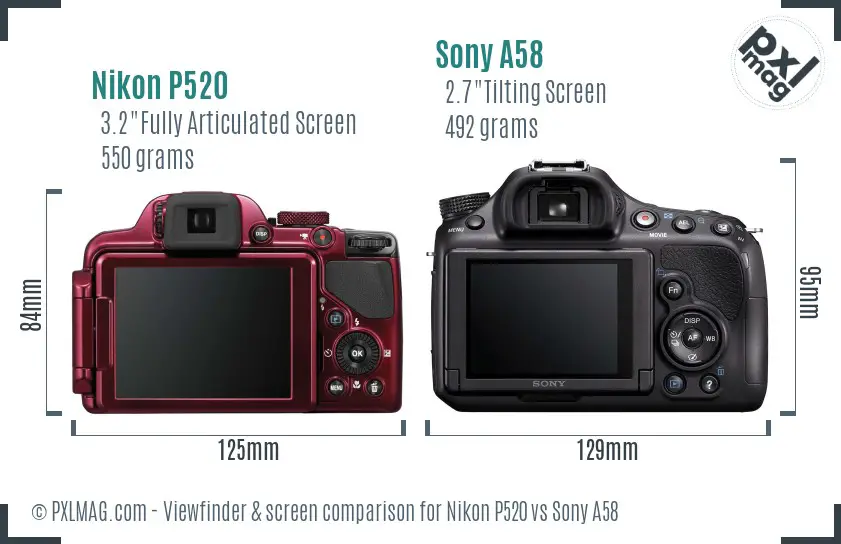 LCD screen and interface comparison
