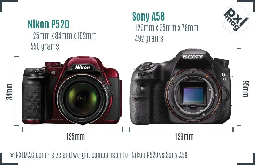 Physical size and ergonomics comparison