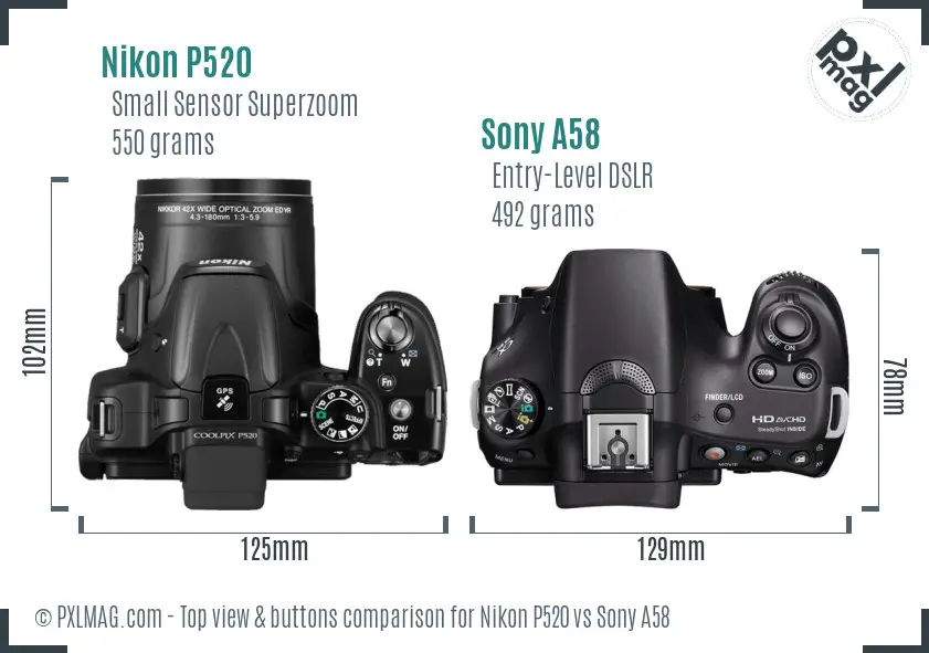 Top view design and control layout comparison
