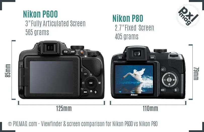 Nikon P600 vs Nikon P80 Screen and Viewfinder comparison