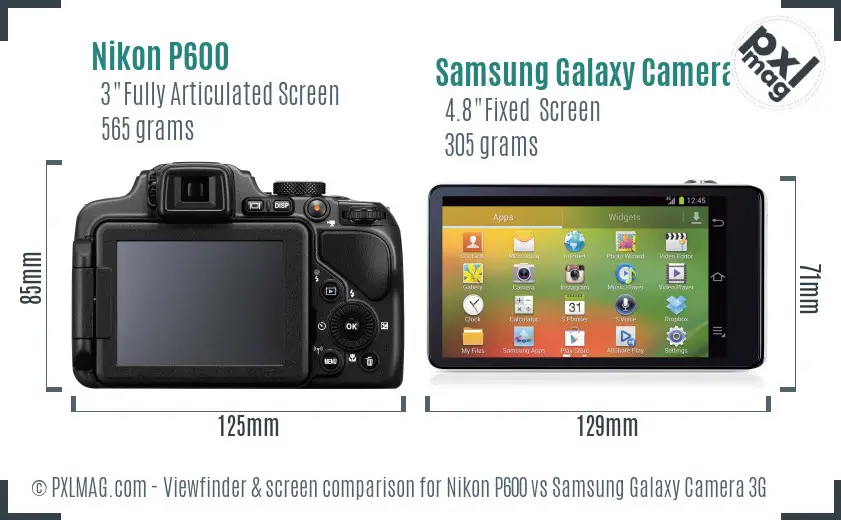 Nikon P600 vs Samsung Galaxy Camera 3G Screen and Viewfinder comparison
