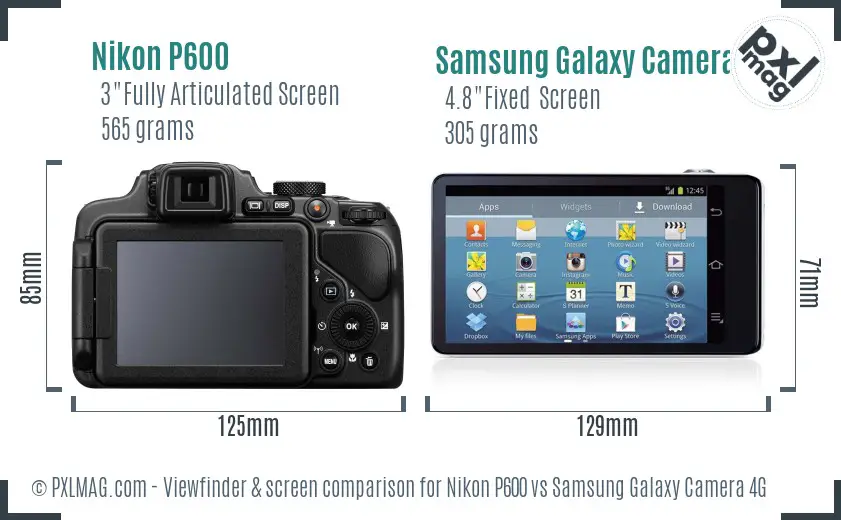 Nikon P600 vs Samsung Galaxy Camera 4G Screen and Viewfinder comparison Nikon P600 vs Samsung Galaxy Camera 4G Screen and Viewfinder comparison