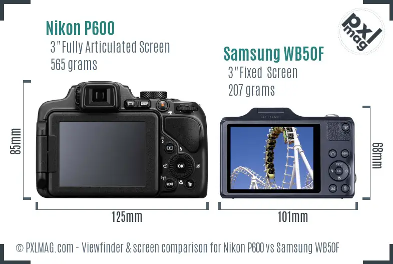 Nikon P600 vs Samsung WB50F Screen and Viewfinder comparison