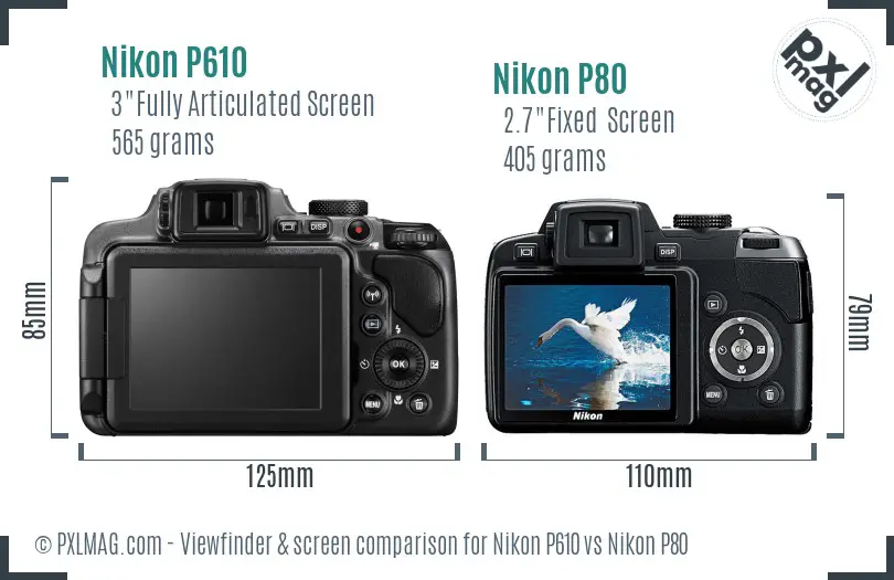 Nikon P610 vs Nikon P80 Screen and Viewfinder comparison