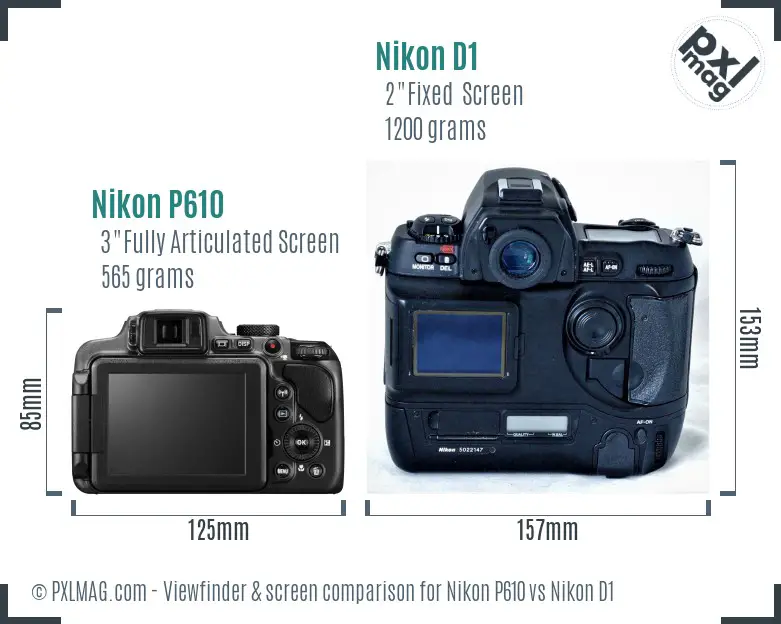 Nikon P610 vs Nikon D1 Screen and Viewfinder comparison