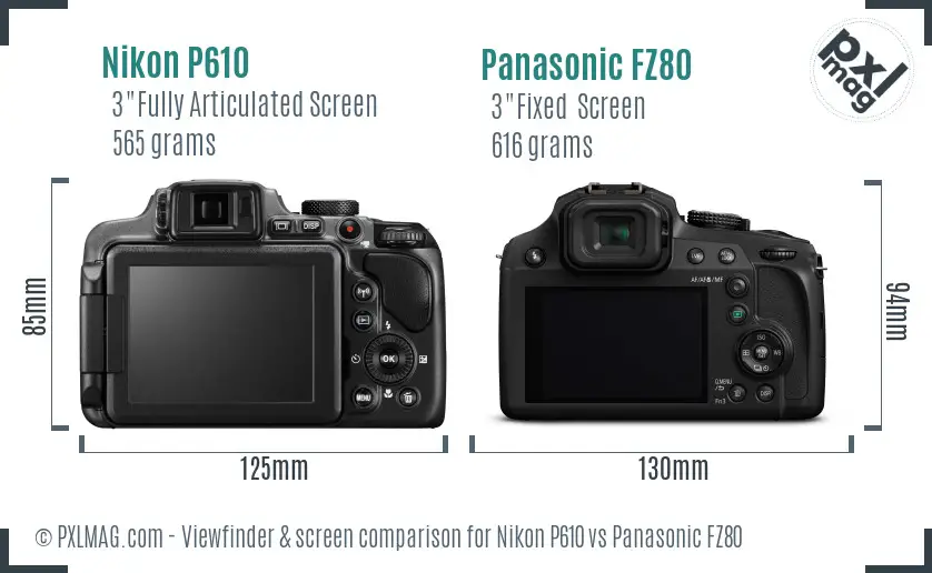 Nikon P610 vs Panasonic FZ80 Screen and Viewfinder comparison
