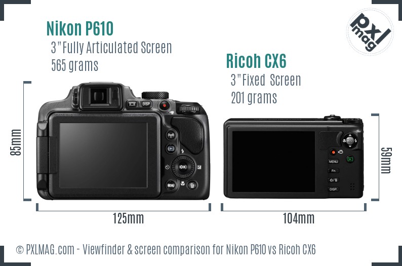 Nikon P610 vs Ricoh CX6 Screen and Viewfinder comparison