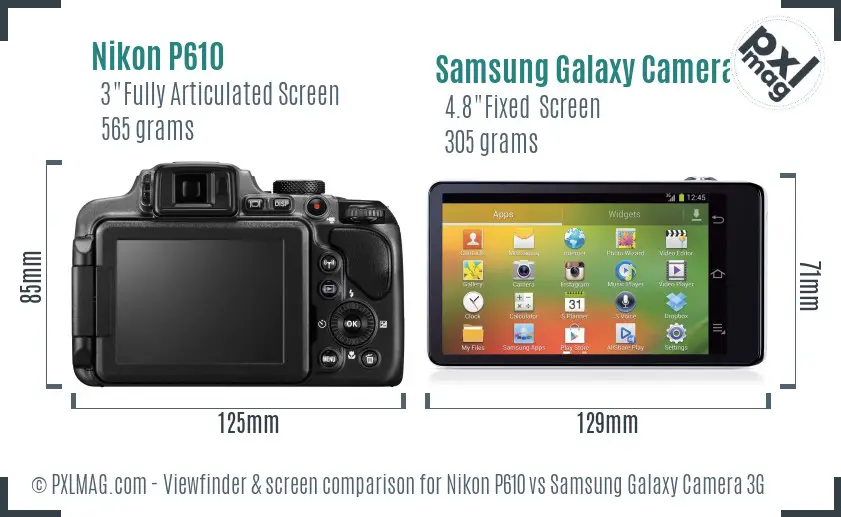 Nikon P610 vs Samsung Galaxy Camera 3G Screen and Viewfinder comparison